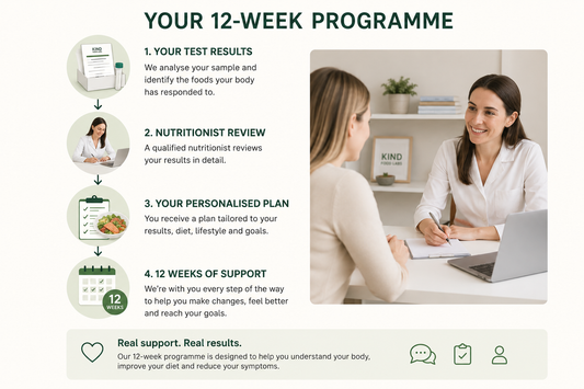 12-Week Personalised Nutrition Programme