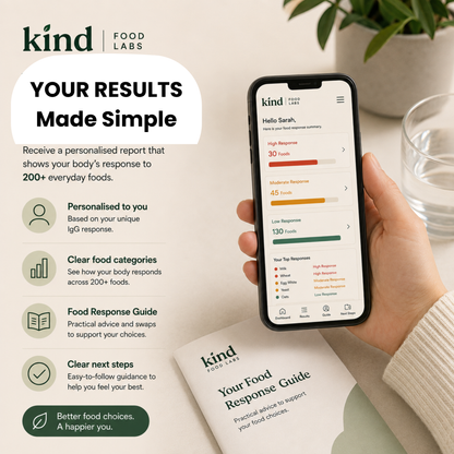 Kind Food Labs Food Intolerance Test