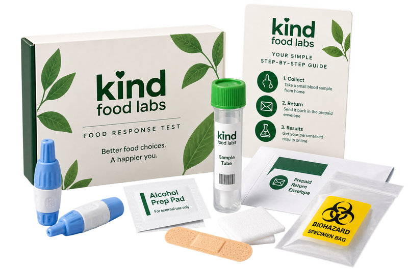 Kind Food Labs test feature