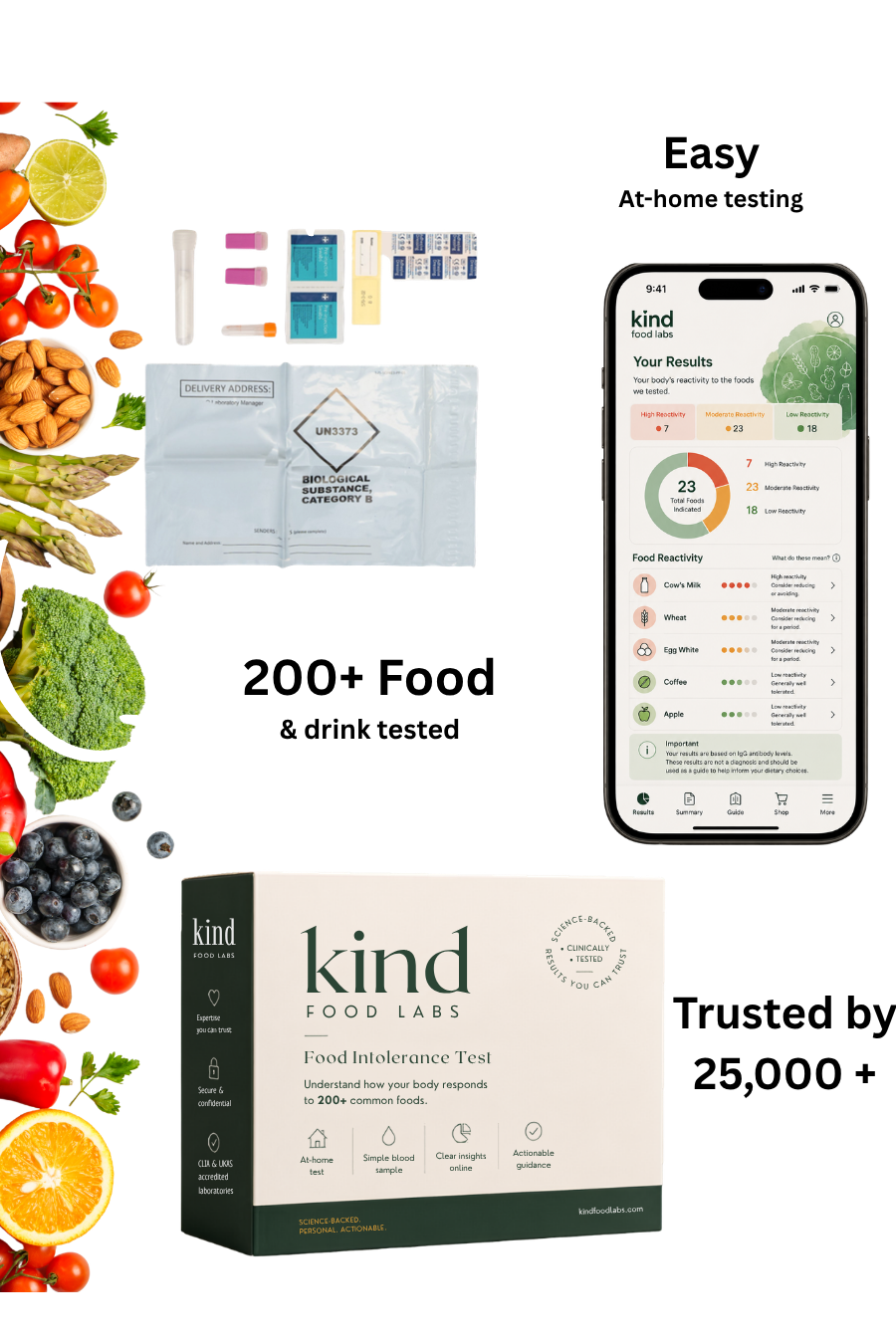 Kind Food Labs Food Intolerance Test