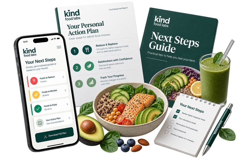 Kind Food Labs test feature