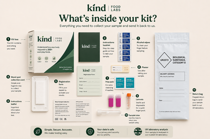 Kind Food Labs Food Intolerance Test